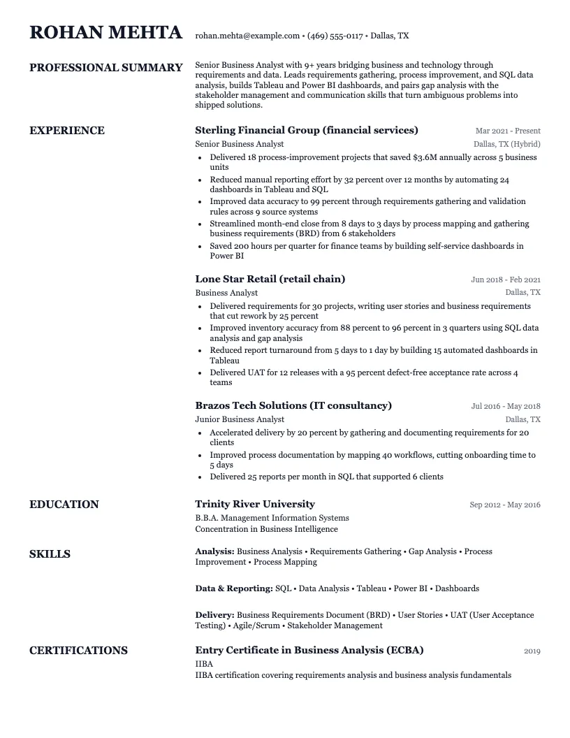 Business Analyst resume example