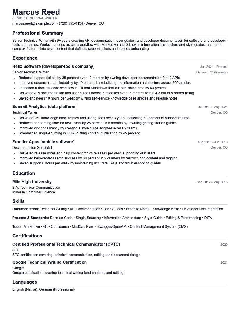 Technical Writer resume example